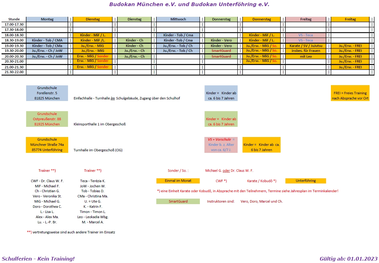 Trainingsplan 
